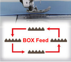 BOX FEED