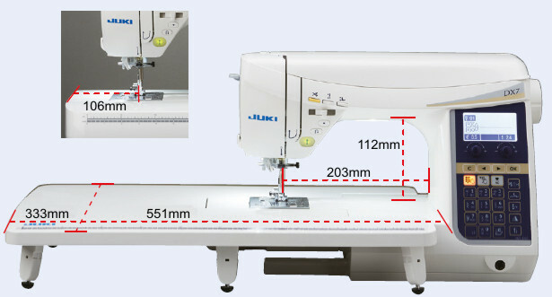 DX7 työtila