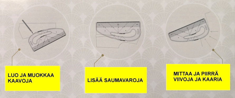 Bohin mitta 62549 ominaisuuksia